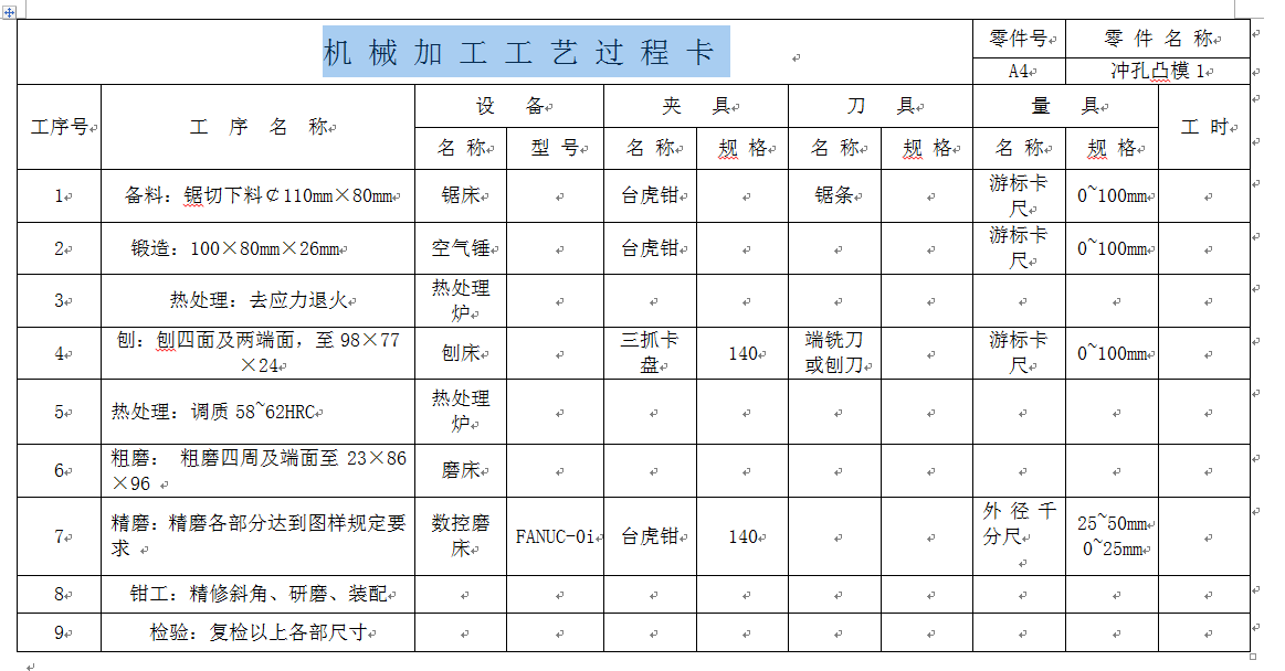 车门垫板冲裁工艺及模具设计
